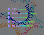  281471 Платье-туника кор.рукав разноцветный